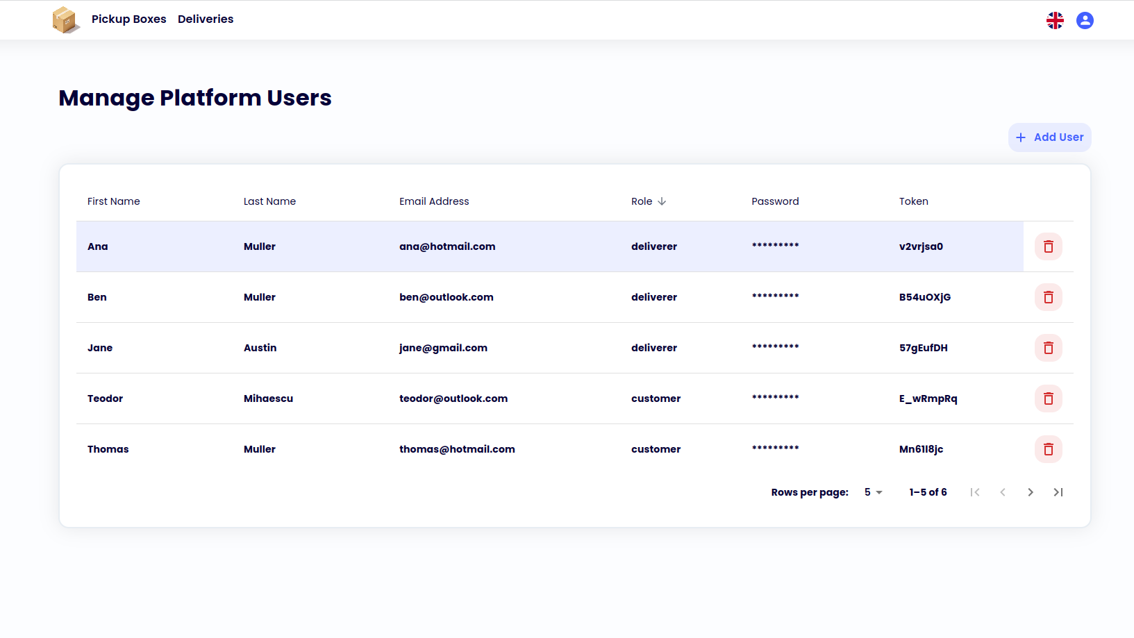 ASE Delivery Manage Users Page